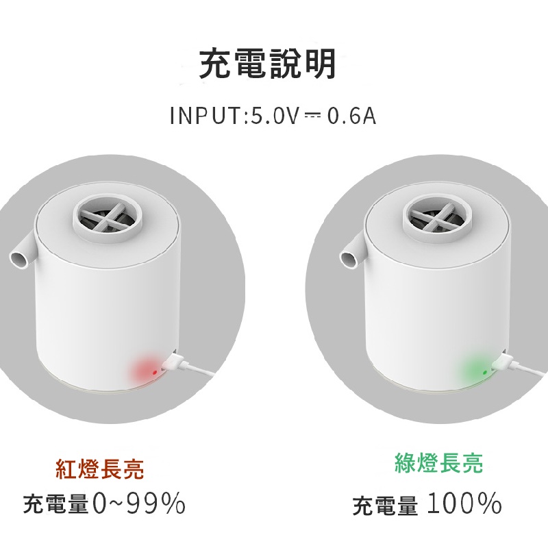 Flextail Tiny Pump 戶外充氣泵 充抽氣兩用幫浦 氣墊 收納袋 輕量化:圖片 11