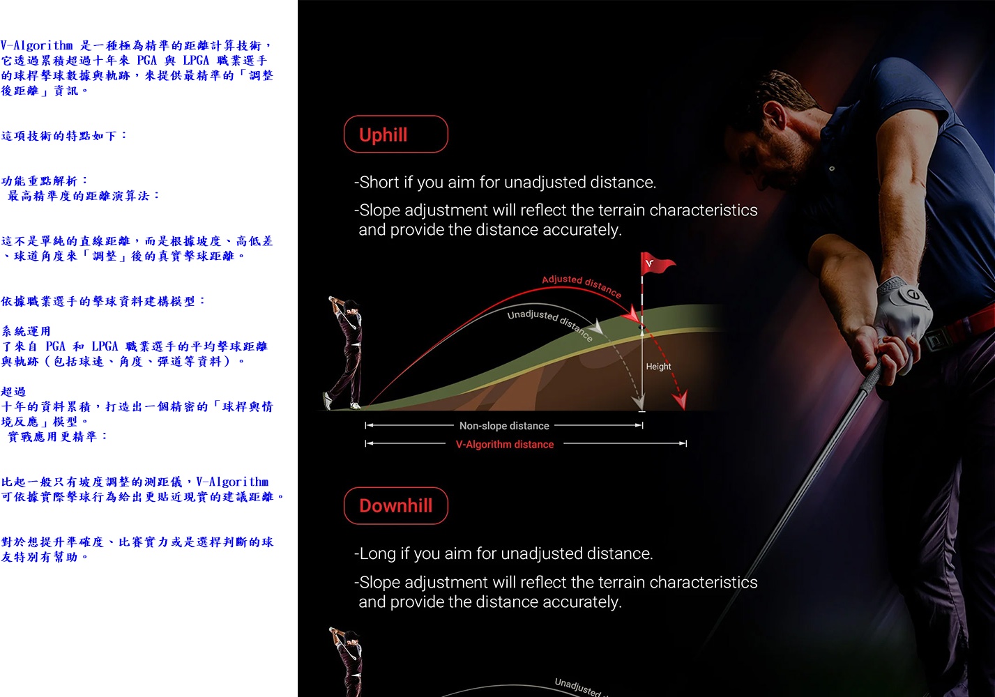 Voice Caddie Laser FIT高爾夫雷射測距儀 三點距離測量模式:圖片 7
