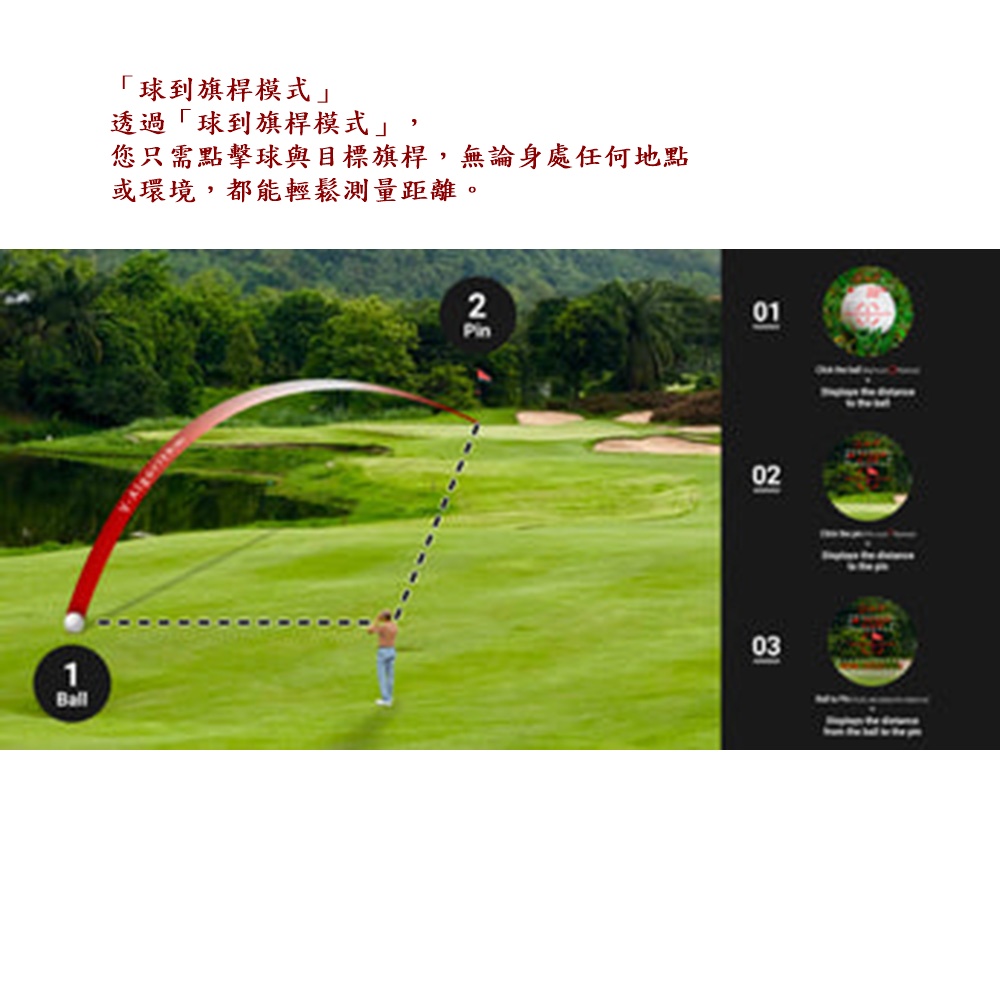 Voice Caddie Laser FIT高爾夫雷射測距儀 三點距離測量模式:圖片 11