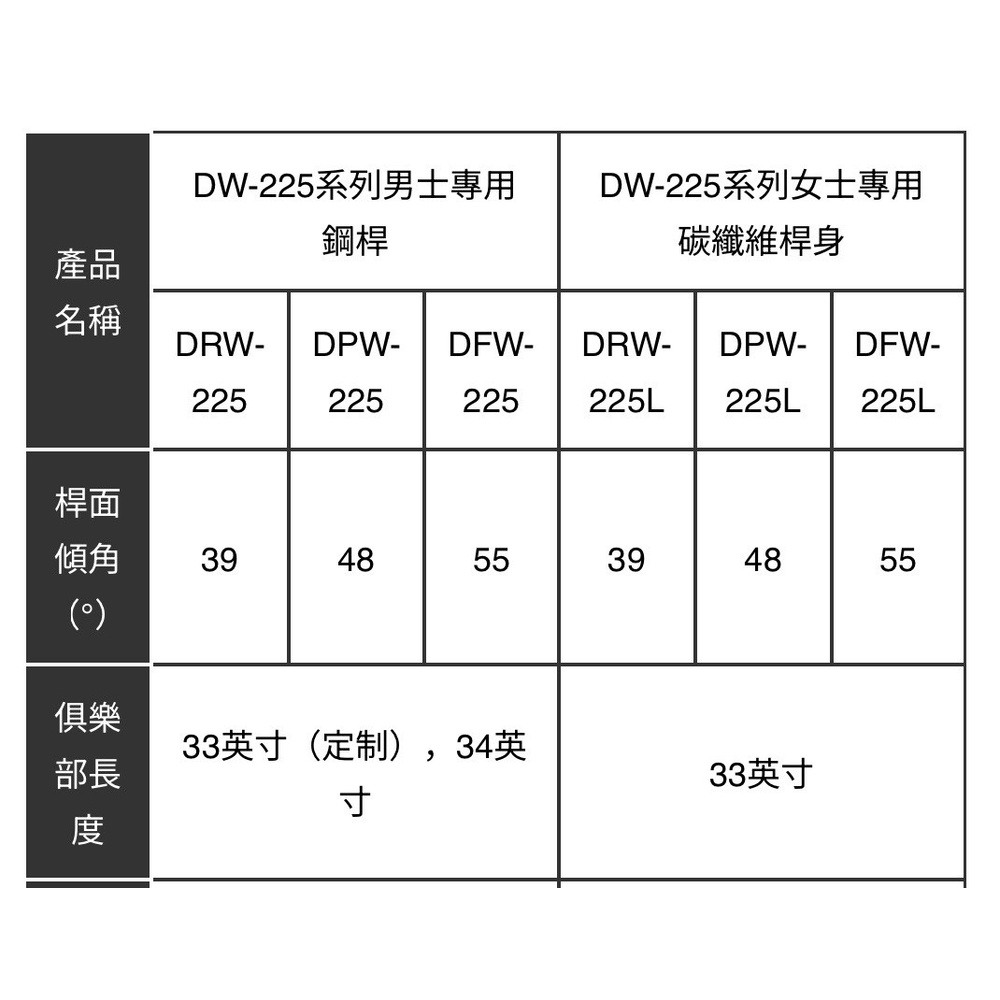 KASCO Dolphin DW-225挖起桿 日本海豚 挖起桿:圖片 9